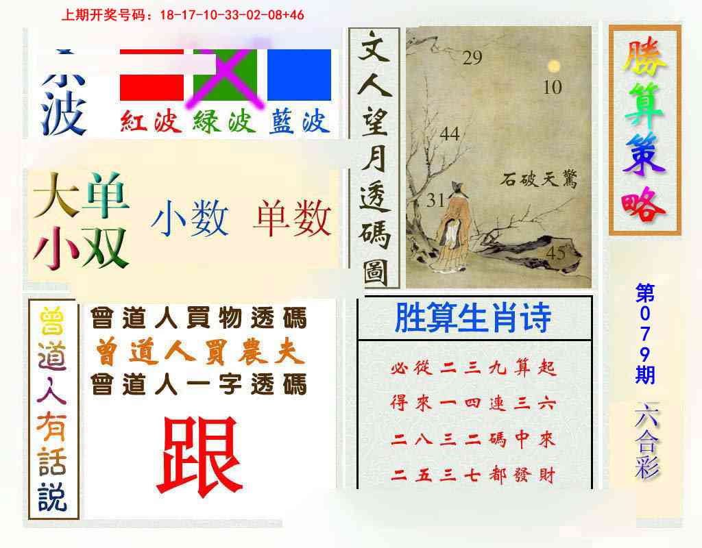 079期胜算策略[图]